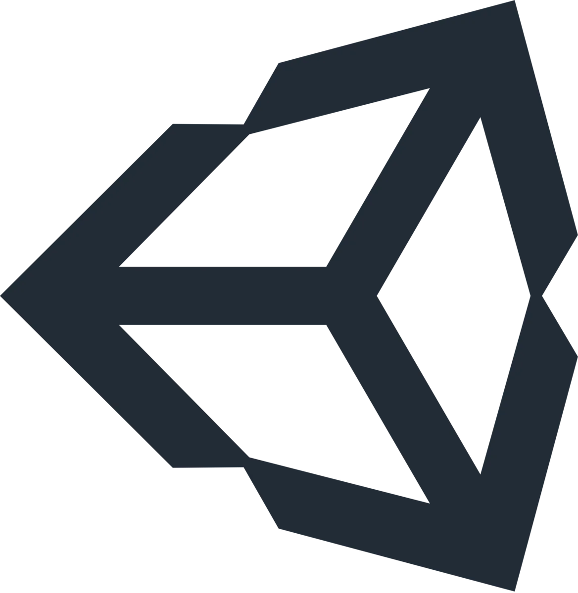 circle
